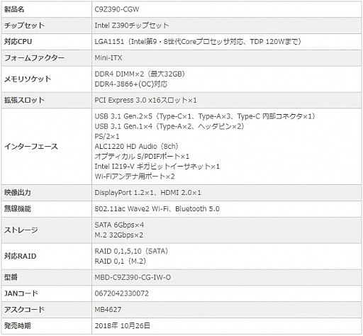 Super O֥ɤZ390ޥܡɤȯ䡣ATX2ǥ롤Mini-ITX1ǥ