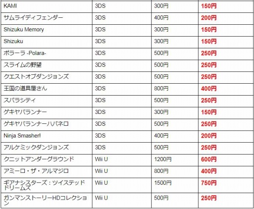 ꡼ No.002 | ե饤ϥ3DS/Wii U65ȥȾۥ곫