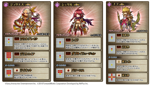 画像ギャラリー No.005のサムネイル画像 / 「アークザラッド R」期間限定イベント「“迎え撃つ”アグニ討伐」がスタート