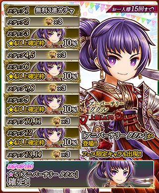 画像ギャラリー No.003のサムネイル画像 / 「アークザラッド R」,1stアニバーサリーイベント後編「精霊祭 -再帰-」が開催