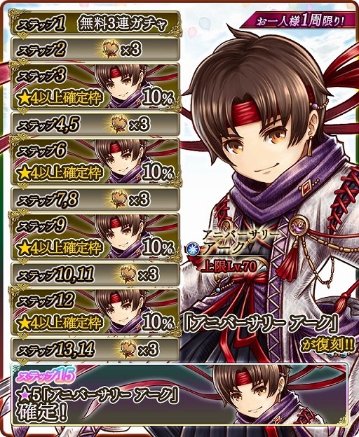 アークザラッド R 期間限定イベント 霧の中の悪魔 を開催 アニバーサリーガチャ アーク編 の復刻開催も