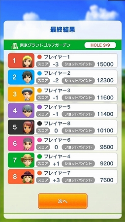 ²èÁü¥®¥ã¥é¥ê¡¼ No.008¤Î¥µ¥à¥Í¥¤¥ë²èÁü / ¡Ö¤ß¤ó¥´¥ë¡×¤Î¥Þ¥ë¥Á¥×¥ì¥¤¤Ï¤É¤¦¤Ê¤ë¡©¡¡¡Ö¤ß¤ó¤Ê¤Ç¥´¥ë¥Õ¡×¤ÎÆâÍÆ¤ò¾Ò²ð