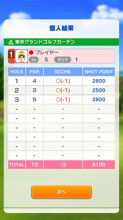 ²èÁü¥®¥ã¥é¥ê¡¼ No.014¤Î¥µ¥à¥Í¥¤¥ë²èÁü / ¡Ö¤ß¤ó¥´¥ë¡×¤Î¥Þ¥ë¥Á¥×¥ì¥¤¤Ï¤É¤¦¤Ê¤ë¡©¡¡¡Ö¤ß¤ó¤Ê¤Ç¥´¥ë¥Õ¡×¤ÎÆâÍÆ¤ò¾Ò²ð