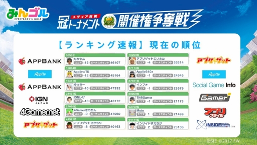 ꡼ No.050 | ֤ߤ󥴥פΥǥйϥϥ٥ˡȡʥȤǹӤ뤿Υƥ˥åⶵ㤤ޤ