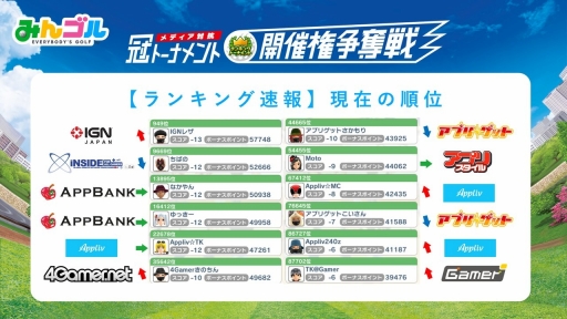 ꡼ No.054 | ֤ߤ󥴥פΥǥйϥϥ٥ˡȡʥȤǹӤ뤿Υƥ˥åⶵ㤤ޤ