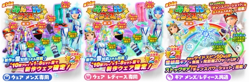 ���������꡼ No.002�Υ���ͥ������ / �֤ߤ󥴥�ס����ꥢ���ƥ��о���ץ���ʥ�󥯽и�Ψ2�ܤ��緿�����㥤�٥�Ȥ򳫺�