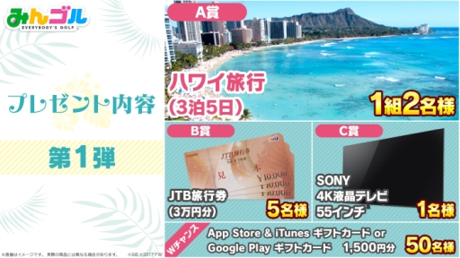 画像ギャラリー No.004のサムネイル画像 / 「みんゴル」の新コース「ハワイアンアイランドリゾート」が12月23日に追加。ハワイ旅行が当たるキャンペーンの開催も