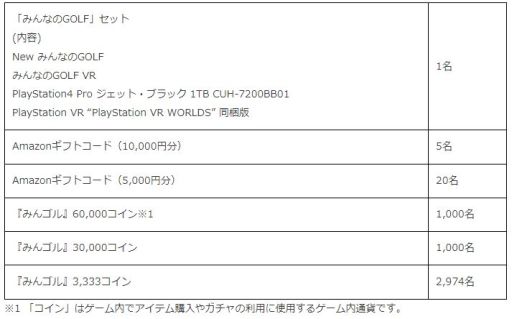 画像ギャラリー No.003のサムネイル画像 / 「みんゴル」の3周年を記念してWeb番組「芸能人対抗『みんゴル』CUP」が7月4日19:00から配信