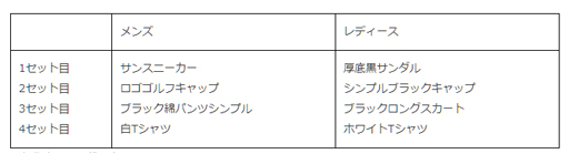 ���������꡼ No.006�Υ���ͥ������ / �֤ߤ󥴥�ס��Ȥߤ󥴥륳��ڡɡ������㥤�٥�ȡȥ����奢�륳�쥯�����ɤ�������