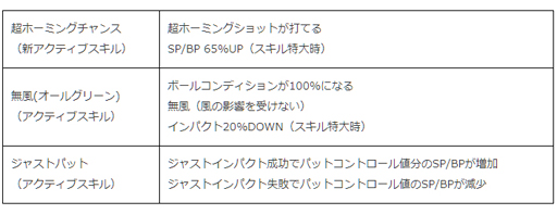 ���������꡼ No.002�Υ���ͥ������ / �֤ߤ󥴥�ס��緿�����㥤�٥�ȡȤߤ󥴥�ե����ɤ�»ܡ�����ޡ��뤬�о줹��Ȥߤ󥴥�����󥸡� ��