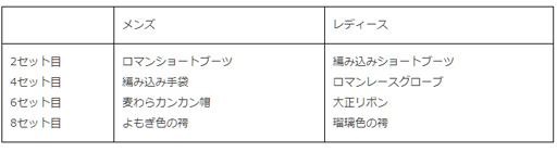 ���������꡼ No.003�Υ���ͥ������ / �֤ߤ󥴥�ס��緿�����㥤�٥�ȡȤߤ󥴥�ե����ɤ�»ܡ�����ޡ��뤬�о줹��Ȥߤ󥴥�����󥸡� ��