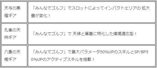 ���������꡼ No.001�Υ���ͥ������ / �֤ߤ󥴥�פ˥������ॹ�����̵���ۡ��ߥ󥰡ɤ���ܤ��줿�������८�����о�