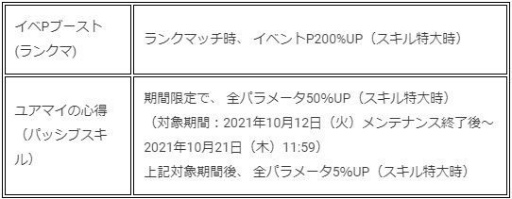 ���������꡼ No.002�Υ���ͥ������ / �֤ߤ󥴥�פ˥������ॹ�����̵���ۡ��ߥ󥰡ɤ���ܤ��줿�������८�����о�