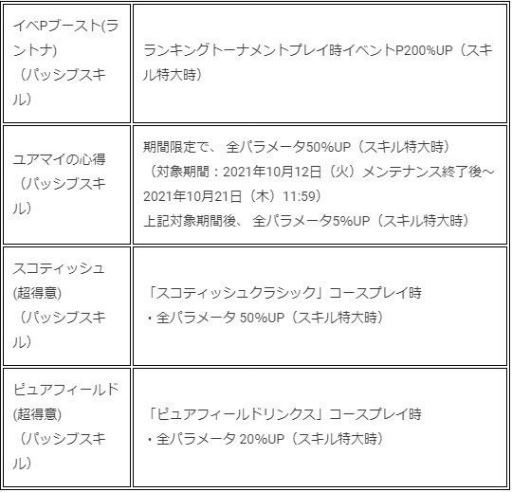 ���������꡼ No.004�Υ���ͥ������ / �֤ߤ󥴥�פ˥������ॹ�����̵���ۡ��ߥ󥰡ɤ���ܤ��줿�������८�����о�