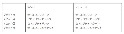 画像ギャラリー No.004のサムネイル画像 / 「みんゴル」,累計ダウンロード数が900万突破を記念したイベントやキャンペーンを実施