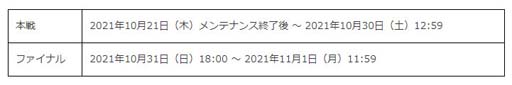 画像ギャラリー No.010のサムネイル画像 / 「みんゴル」,累計ダウンロード数が900万突破を記念したイベントやキャンペーンを実施