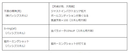 ���������꡼ No.006�Υ���ͥ������ / �֤ߤ󥴥�ס���������ι�����ӻ�ɥ����ڡ���˿��������֥����ɥ��å��Х졼�פ��о�