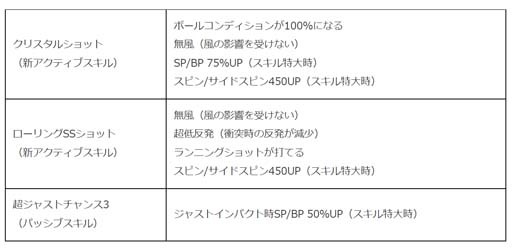 ꡼ No.006 | ֤ߤ󥴥xTaylorMadeץܥ󥭥󥰥ȡʥ3ơȥơ顼ᥤɥåסɳ