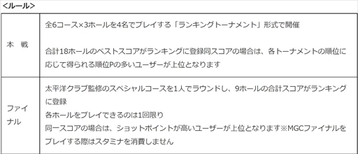 ꡼ No.002 | ֤ߤ󥴥סꥢƥʤɤǤ緿㥤٥ȡ֤ߤ󥴥եפ򳫺