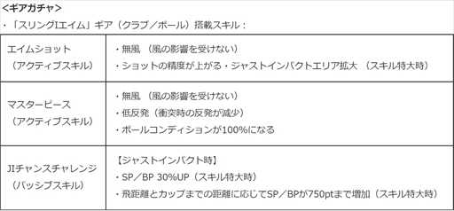 ꡼ No.005 | ֤ߤ󥴥סꥢƥʤɤǤ緿㥤٥ȡ֤ߤ󥴥եפ򳫺