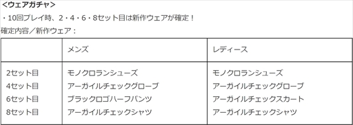 ꡼ No.008 | ֤ߤ󥴥סꥢƥʤɤǤ緿㥤٥ȡ֤ߤ󥴥եפ򳫺