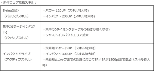 ꡼ No.009 | ֤ߤ󥴥סꥢƥʤɤǤ緿㥤٥ȡ֤ߤ󥴥եפ򳫺
