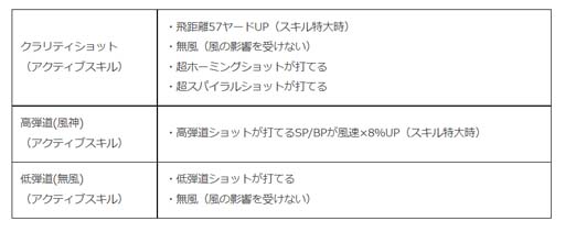 ���������꡼ No.002�Υ���ͥ������ / �֤ߤ󥴥�ס����٥�ȡȤߤ󥴥�ե����ɡ��Ȥߤ󥴥�����󥸡ɳ����档���Ϥʥ饤�Х�֥ҥ���פ����о�