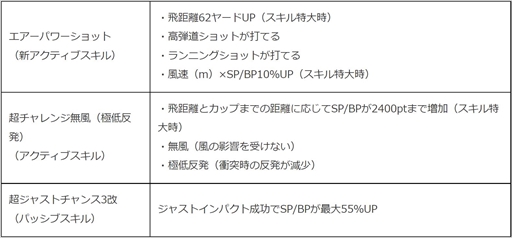 ꡼ No.004 | ֤ߤ󥴥סץʥ󥯽иΨ2ܤˤʤ緿㥤٥ȡ֤ߤ󥴥եפ򳫺