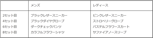 ꡼ No.005 | ֤ߤ󥴥סץʥ󥯽иΨ2ܤˤʤ緿㥤٥ȡ֤ߤ󥴥եפ򳫺