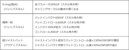 ꡼ No.006 | ֤ߤ󥴥סץʥ󥯽иΨ2ܤˤʤ緿㥤٥ȡ֤ߤ󥴥եפ򳫺