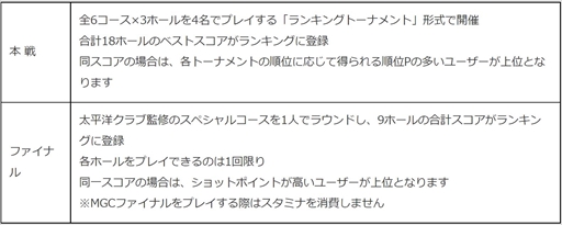 ꡼ No.008 | ֤ߤ󥴥סץʥ󥯽иΨ2ܤˤʤ緿㥤٥ȡ֤ߤ󥴥եפ򳫺