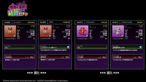 画像ギャラリー No.006のサムネイル画像 / 「勇者のくせにこなまいきだDASH!」,レイドボス討伐イベント「深淵の墓碑」が開催