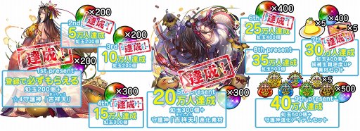 ���������꡼ No.002�Υ���ͥ������ / �֥���ȥ��ߤΥ������פλ�����Ͽ�Կ���30���ͤ����ˡ��ɲ��󽷤����