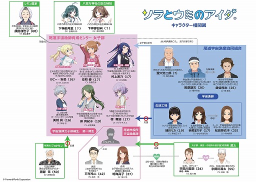 ���������꡼ No.002�Υ���ͥ������ / �֥���ȥ��ߤΥ������ס�������Ͽ�Կ���35���ͤ����ˡ����������Ȥǥ����ξ������ؿޤ�����