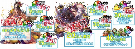 ���������꡼ No.003�Υ���ͥ������ / �֥���ȥ��ߤΥ������ס�������Ͽ�Կ���35���ͤ����ˡ����������Ȥǥ����ξ������ؿޤ�����