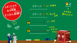 ピタゴラパブロフ