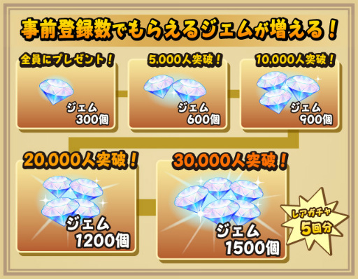 ���������꡼ No.007�Υ���ͥ������ / ����ε��RPG�֥֥쥤�֥С����פλ�����Ͽ���դ���������