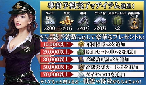 ���������꡼ No.002�Υ���ͥ������ / ��ϥ��ȥ�ƥ��������������ϡס�������Ͽ�μ��դ򳫻�