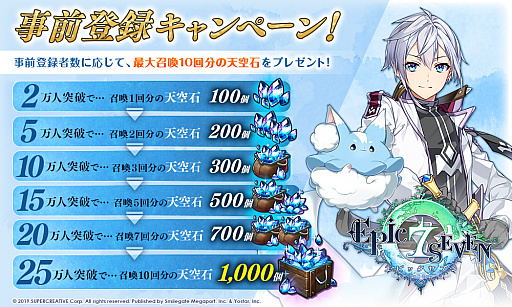 画像ギャラリー No.003のサムネイル画像 / 「Epic Seven」の事前登録開始を記念して,総額100万円超えの賞品が当たるキャンペーンを実施