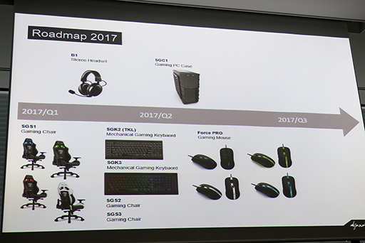 画像ギャラリー No.035のサムネイル画像 / SHARKOONのゲーマー向けブランド「SKILLER」が国内発売決定。第1弾はキーボードとマウス,ヘッドセットなど5製品9モデルに