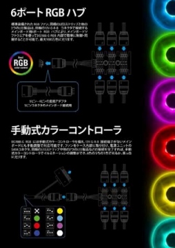 画像ギャラリー No.003のサムネイル画像 / ASUSとGIGABYTE,MSIのLED制御機能に対応したLED付きファンを前面に搭載するSharkoon製PCケースがゲーマー向けとして発売