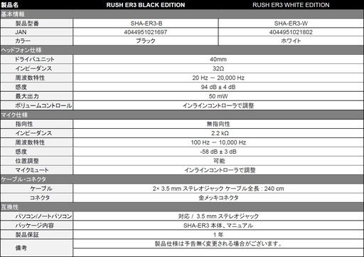 ���������꡼ No.002�Υ���ͥ������ / 2700�ߤ��㤨��Sharkoon���Υ��ʥ�����³�������ޡ������إåɥ��åȤ��о�