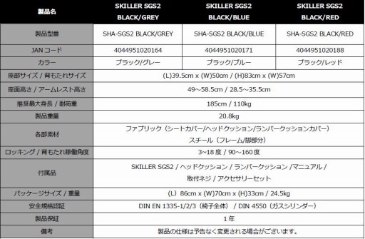 画像ギャラリー No.006のサムネイル画像 / 背もたれを160度まで倒せるゲーマー向けチェア「SKILLER SGS2」がSharkoonから