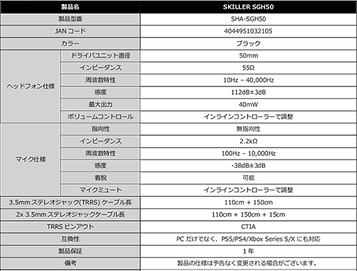 ꡼ No.006 | ǹ1ǥϥ쥾бSharkoonʥإåɥåȤȯ