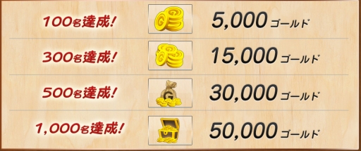 画像ギャラリー No.004のサムネイル画像 / 「テラファーマーズ」の事前登録が開始。農業アイドル「愛の葉Girls」とのコラボも