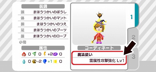 ꡼ No.016 | New ȿʹ֤RPGס°ܥи륤٥ȥơλפץ