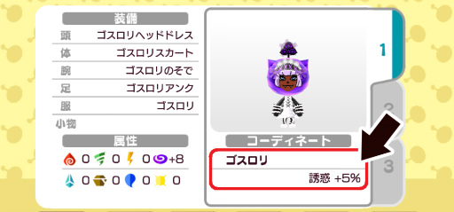 画像ギャラリー No.007のサムネイル画像 / 「New 電波人間のRPG」にて“光のボス攻略戦”が6月14日に開幕