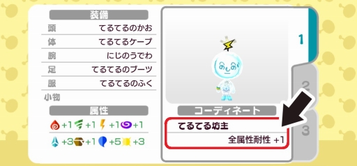 ���������꡼ No.013�Υ���ͥ������ / ��New ���ȿʹ֤�RPG�׿�°����Ũ��¿���о줹��ֿ�λ����פ�21�����о�