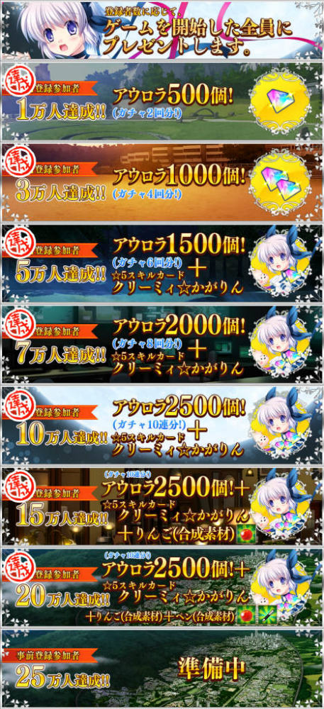 ꡼ No.003Υͥ / Rewrite Ignis MemoriaסϿ20ˤˤĤֱʥڥפɲ