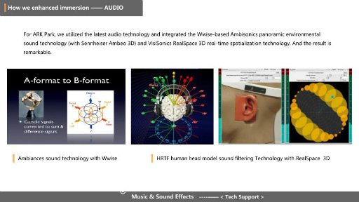 ꡼ No.035 | GDC 2018϶εVRǤ롣ARK Parkץ٥ȥݡ